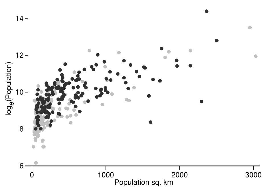 Local branches with email address (black circles) are more common in larger cities.